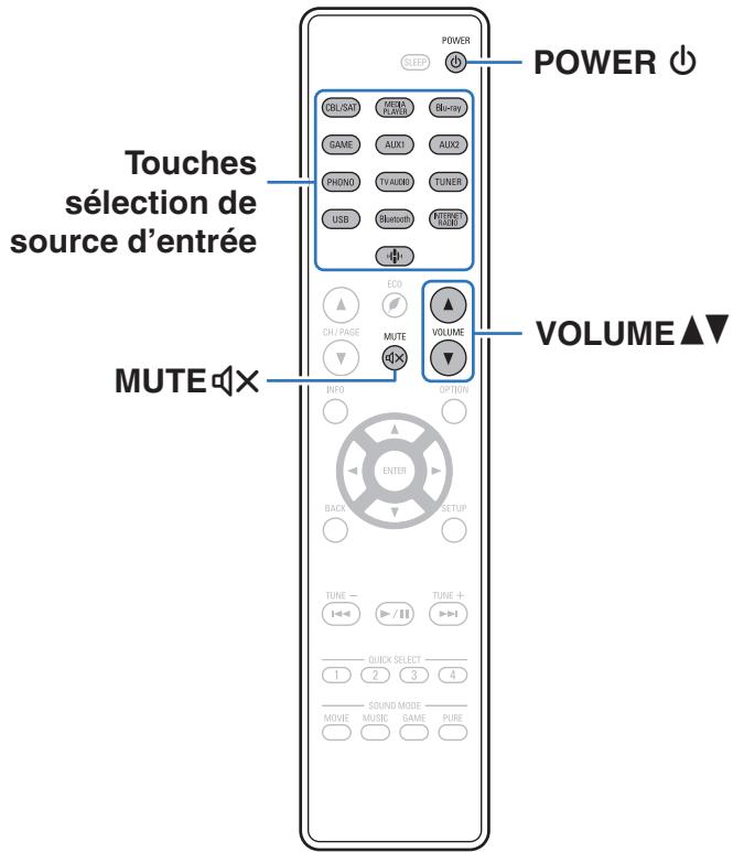 DENON AVC-S660H - Utilisation basique - 1