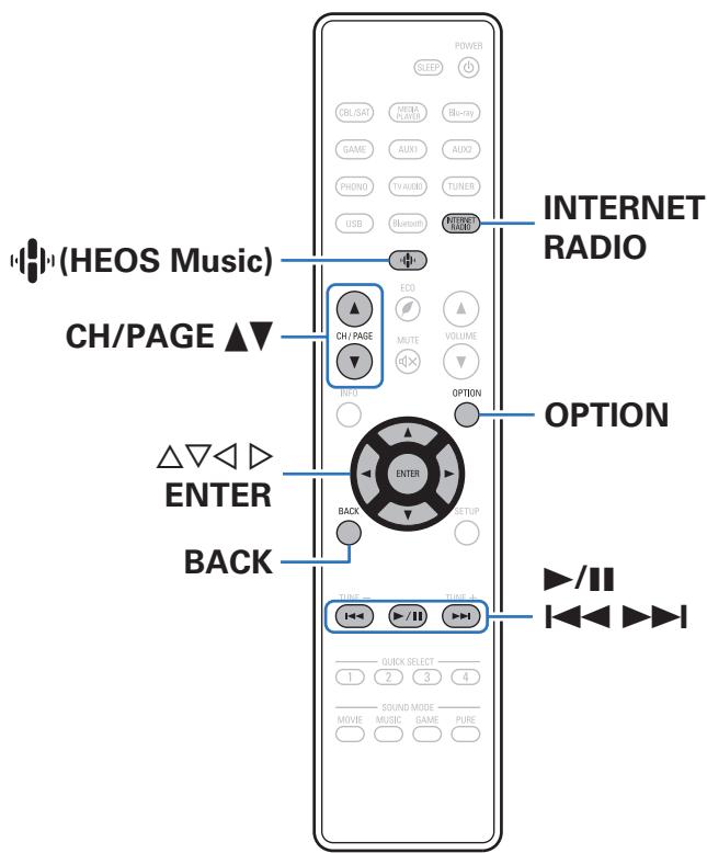 DENON AVC-S660H - Écoute de Radio Internet - 1