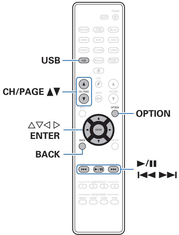 DENON AVC-S660H - Lecture du contenu d'un dispositif mémoire USB - 1