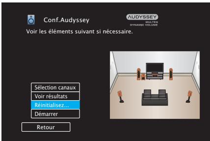 DENON AVC-S660H - Retour aux réglages “Conf. Audyssey®” - 1
