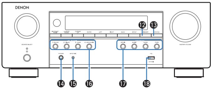 DENON AVC-S660H - Touche SETUP - 1