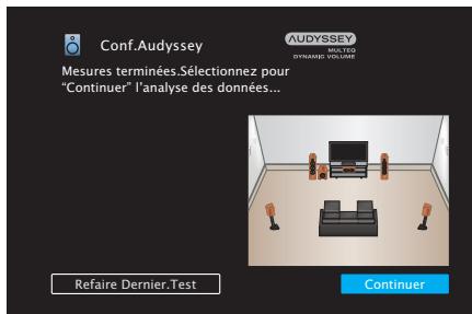 DENON AVC-S660H - Arrêter "Conf. Audyssey" - 2