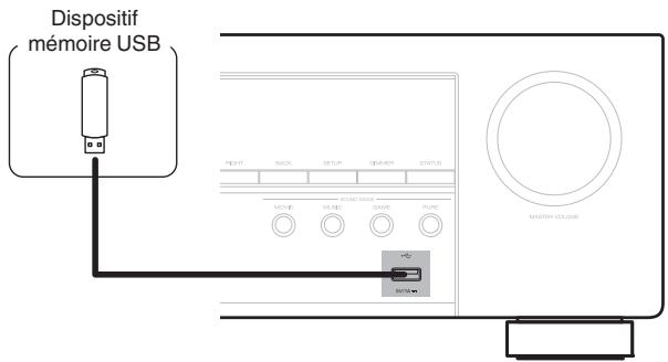 DENON AVC-S660H - Connector un dispositif mémoire USB au port USB - 1