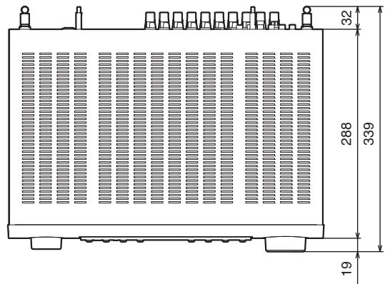 DENON AVC-S660H - Dimensions (Unité : mm) - 1