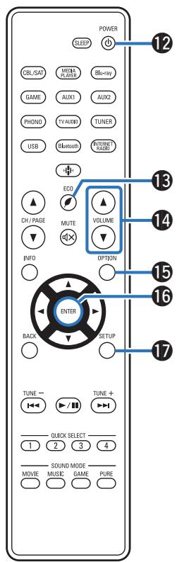 DENON AVC-S660H - Touche SLEEP - 1