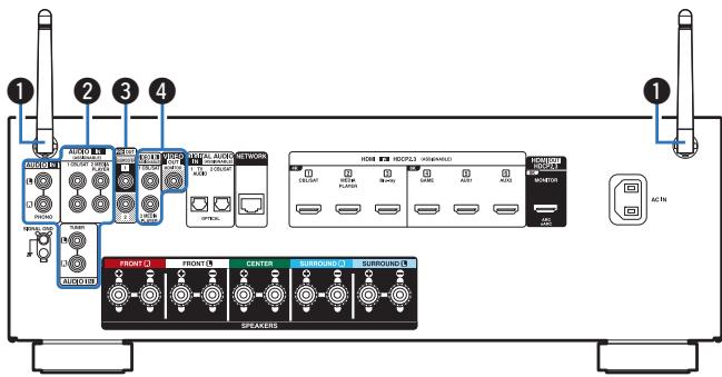 DENON AVC-S660H - Panneau arrête - 2