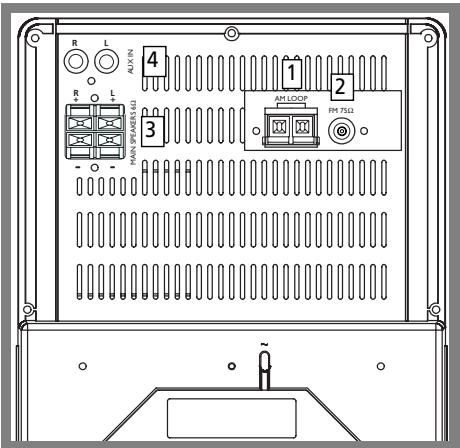 THOMSON MS 4300 - Vue arrière - 1
