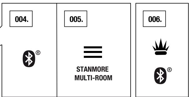 MARSHALL STANMORE MULTI ROOM BLACK - NOMBREUX MODES DE CONNXION - 5