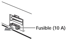 AIWARE CDC-R104 - Remplacement du fusible - 1