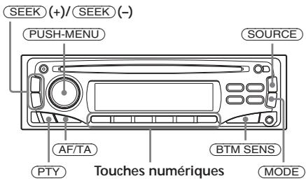 AIWARE CDC-R104 - Remarques sur le RDS - 1