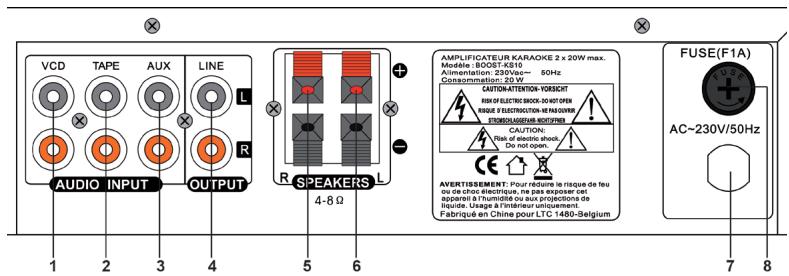 LEON KS10 - Arrière : - 1