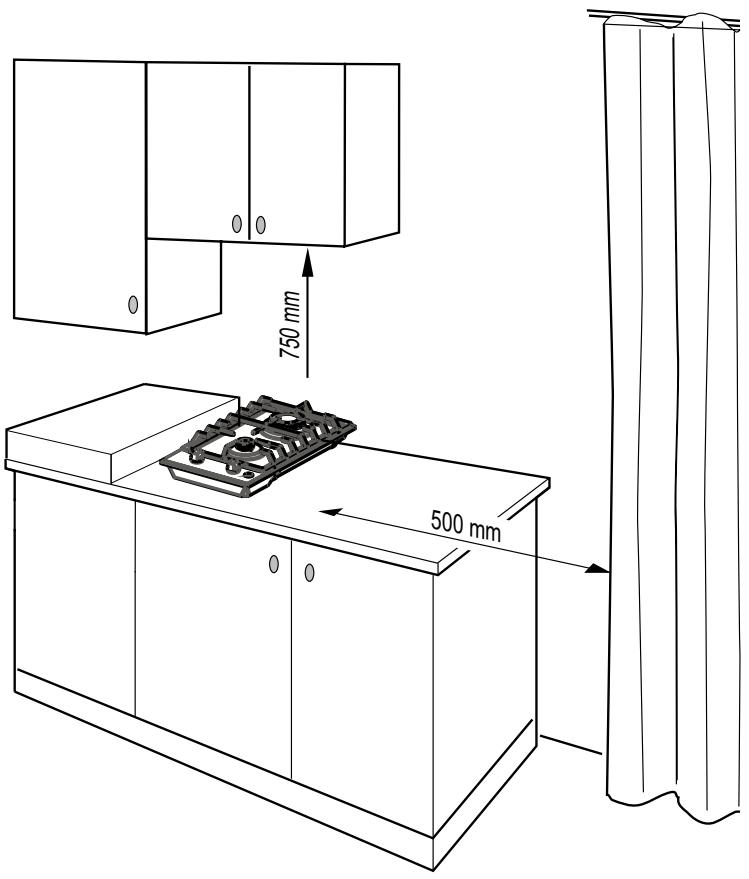 WESTLINE WPG2IX - INFORMATIONS À CARACTÉRE TECHNIQUE À L'ATTENTION DE L'INSTALLATEUR - 1