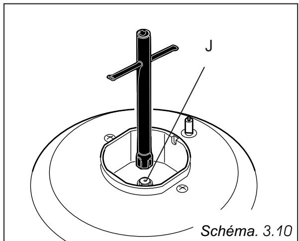 WESTLINE WPG2IX - REEMPLACEMENT DES INJECTEURS DES BRULEURS DE LA TABLE DE CUISSON - 2