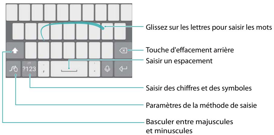 HONOR 6X PRO GOLD - Méthode de saisie Huawei Swype - 1