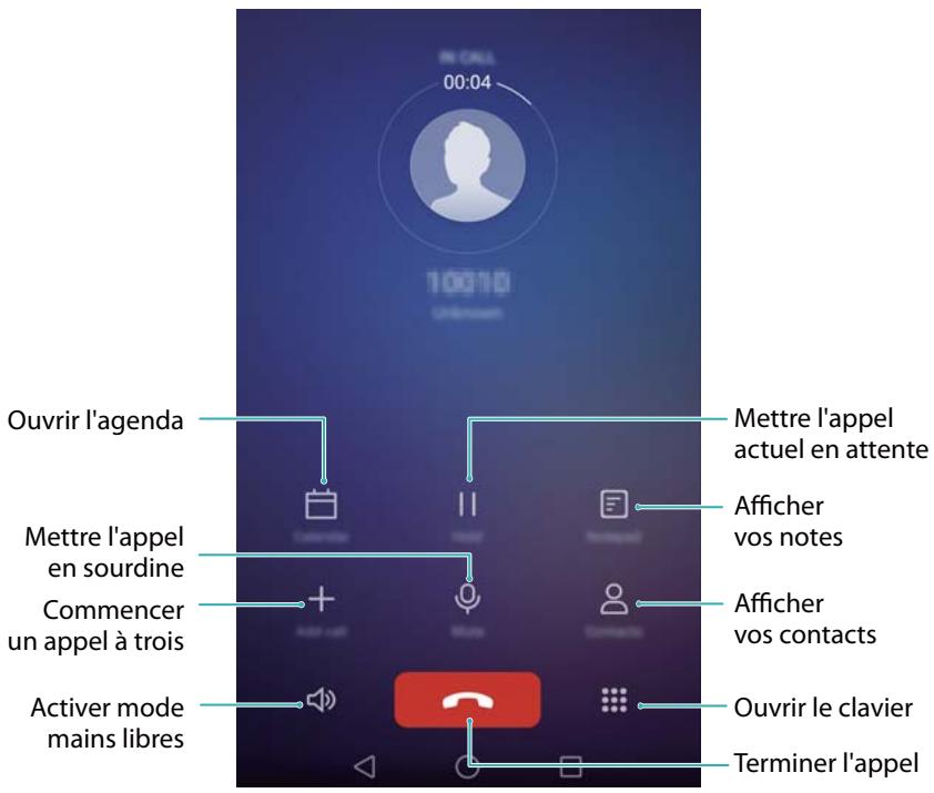 HONOR 6X PRO GOLD - Fonctions disponiblespendant un appel - 1