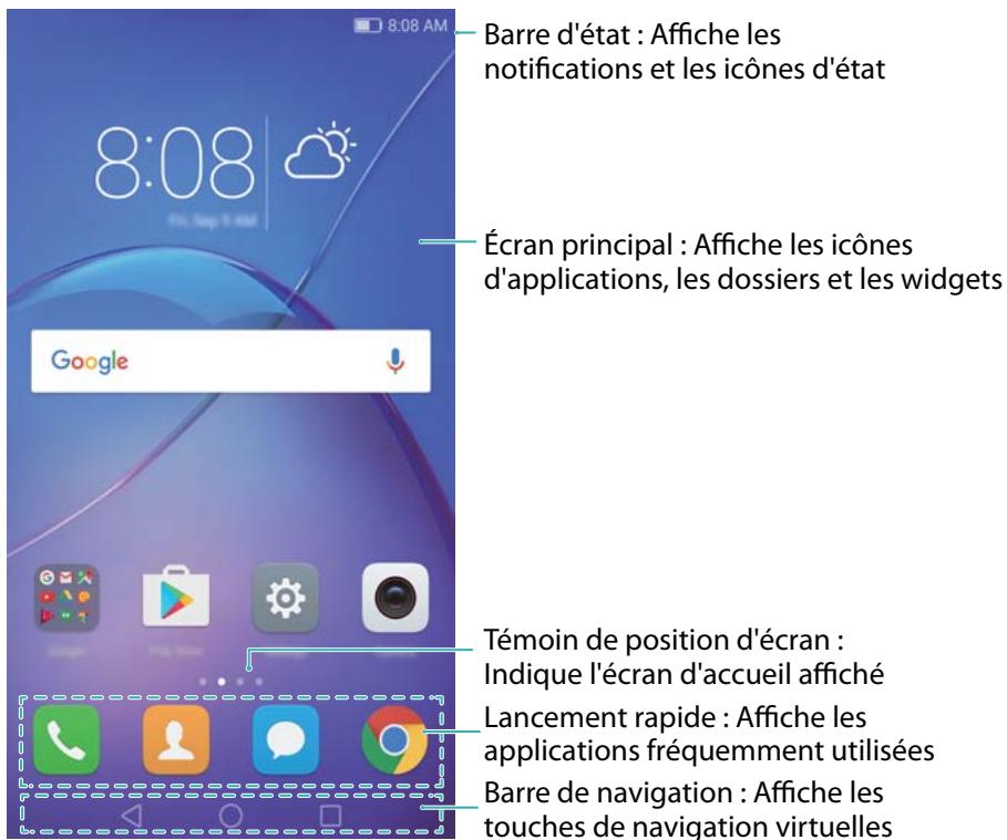 HONOR 6X PRO GOLD - Prise en main de l'écran d'accueil - 1