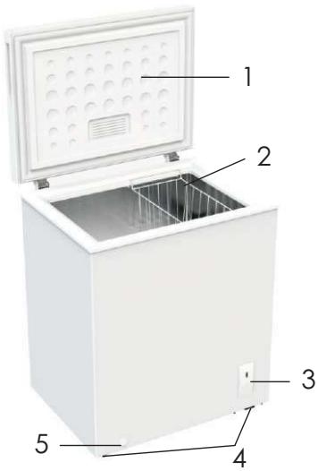 PROLINE PLCH105 - DESCRIPTION DES PIECES - 1