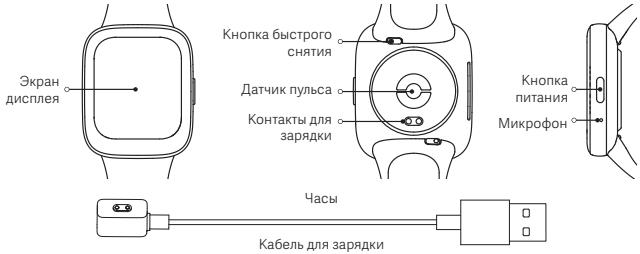 Xiaomi Redmi Watch 3 Active - OnncanHe n3dennr - 1
