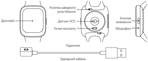 Xiaomi Redmi Watch 3 Active - Onnc npoodykty - 1