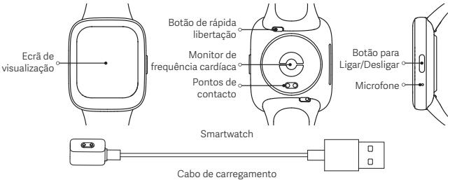 Xiaomi Redmi Watch 3 Active - Visão geral do produits - 1