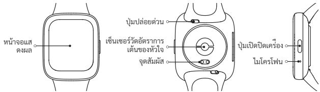Xiaomi Redmi Watch 3 Active - 保证可的知 - 1