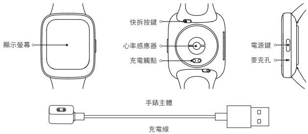 Xiaomi Redmi Watch 3 Active - 1