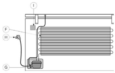 BRANDT CA 184 - 2