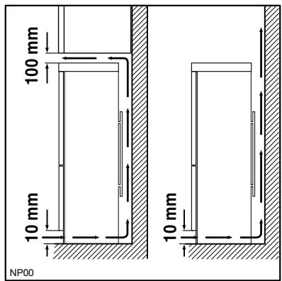 AEG SANTO70362KG - Emplacement - 2