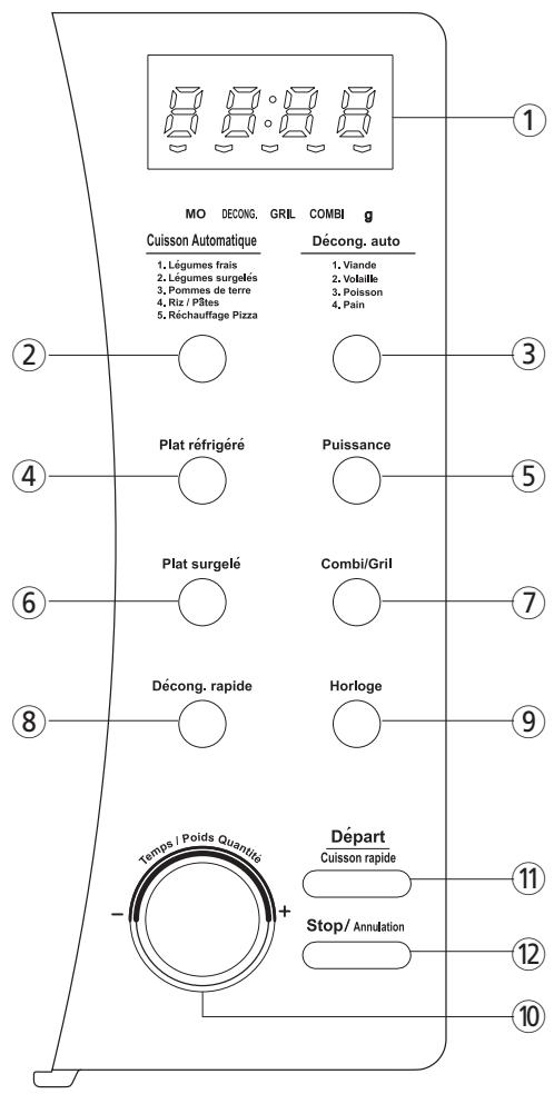 DAEWOO KOG-9AOR - DIAGRAMME DES CARACTERISTIQUES (suite) - 1