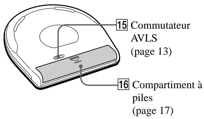 SONY D-EJ 725 - Lecteur CD (arri re) - 1