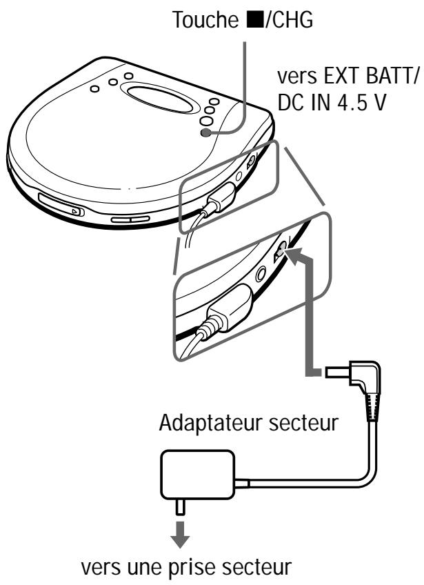 SONY D-EJ 725 - Utilisation des piles rechargeables - 3
