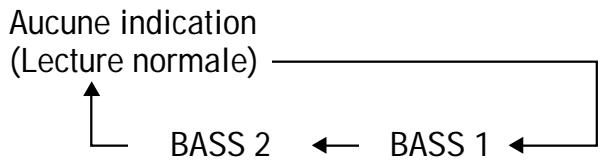 SONY D-EJ 725 - Pour les modèles fournis avec la RM-CD15L/CD16EL - 1