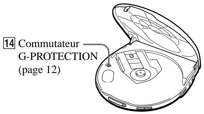 SONY D-EJ 725 - Lecteur CD (interne) - 1