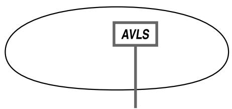 SONY D-EJ 725 - Mettez AVLS sur "LIMIT". - 2