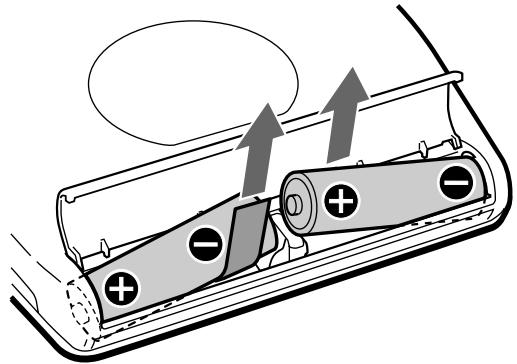 SONY D-EJ 725 - Pour retirer les piles rechargeables - 1