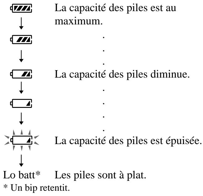 SONY D-EJ 725 - Quandmettre des pilesrechargeables en charge? - 1