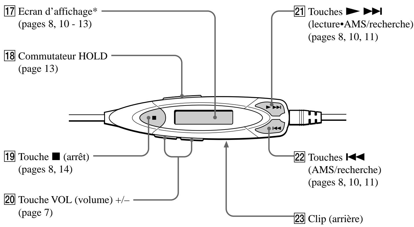SONY D-EJ 725 - Télécommande (pour les modèles fournis avec la télécommande RM-CD15L/ CD16EL) - 1