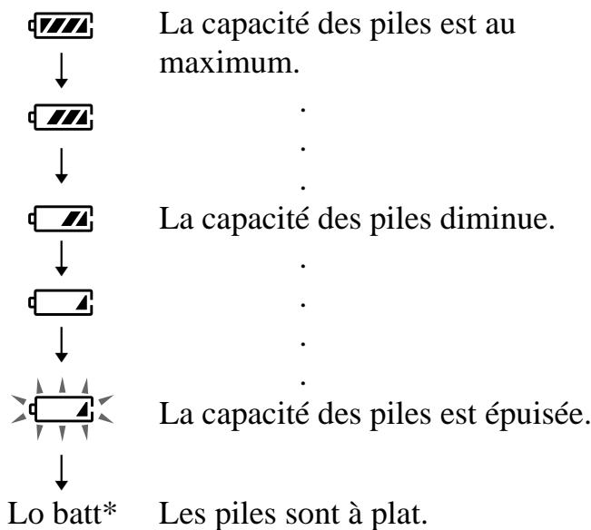 SONY D-EJ 725 - Quand faut-il remplacer les piles - 1