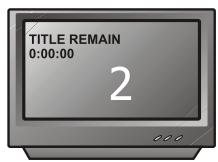 PEEKTON PK 6005 MKII - AffichageInfosécran (DISPLAY) - 2