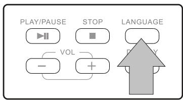 PEEKTON PK 6005 MKII - Fonction AUDIO - 1