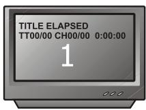 PEEKTON PK 6005 MKII - AffichageInfosécran (DISPLAY) - 1