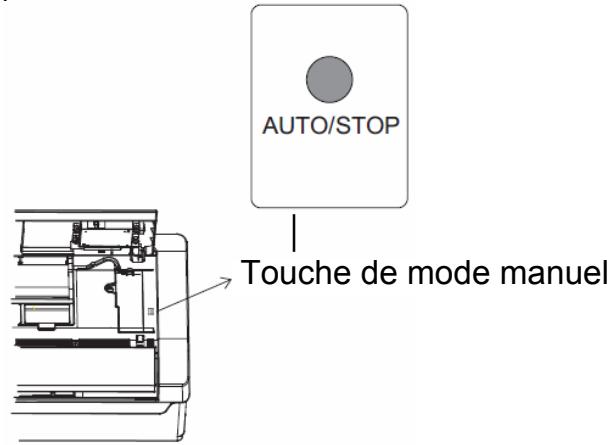 PROLINE AFX90 - Utilisation du climatiseur sans la télécommande - 1