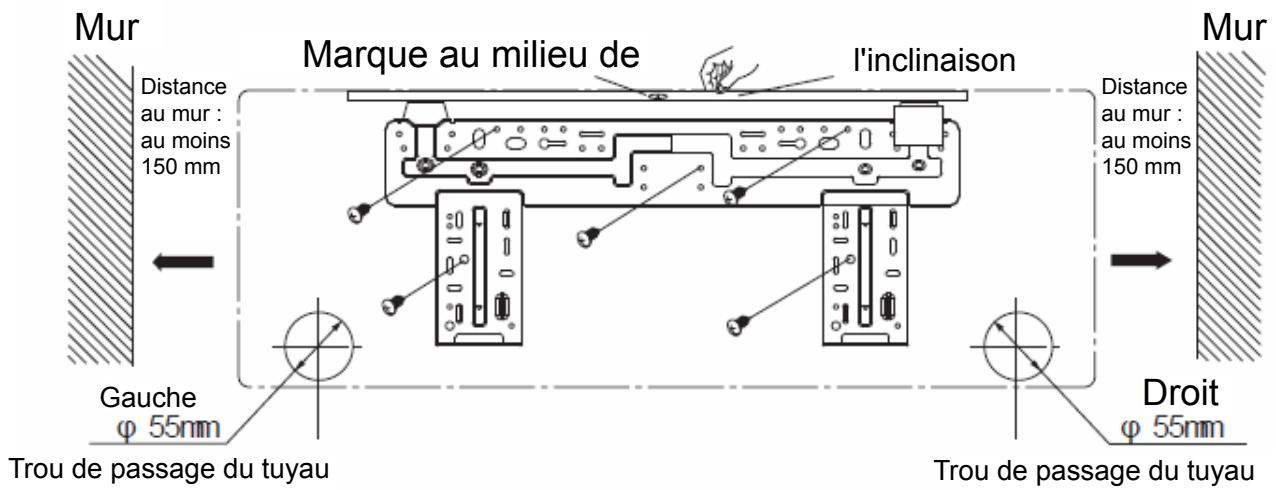 PROLINE AFX90 - Installation de la plaque de montage - 1