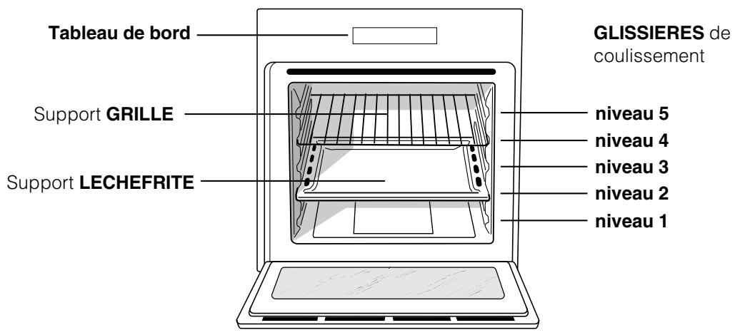 ARISTON FQ 101 P.1 F ICE - Vue d'ensemble - 1