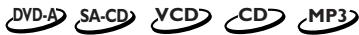 YAMAHA DVD-S1500 - Répétition d'un passage A-B - 1