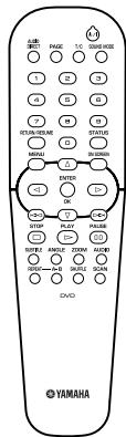 YAMAHA DVD-S1500 - Accessoires fournis - 1