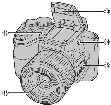 FUJIFILM FINEPIX SL1000 - Parties de l'appareil photo - 2