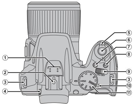 FUJIFILM FINEPIX SL1000 - Parties de l'appareil photo - 1