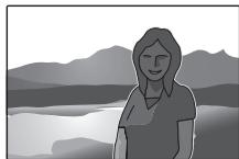 FUJIFILM FINEPIX SL1000 - Choix d'une valeur de compensation de l'exposition - 1