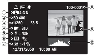 FUJIFILM FINEPIX SL1000 - Histogrammes - 1